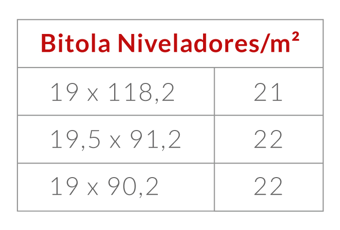 level gauge table for porcelain tiles with wood effect eliane